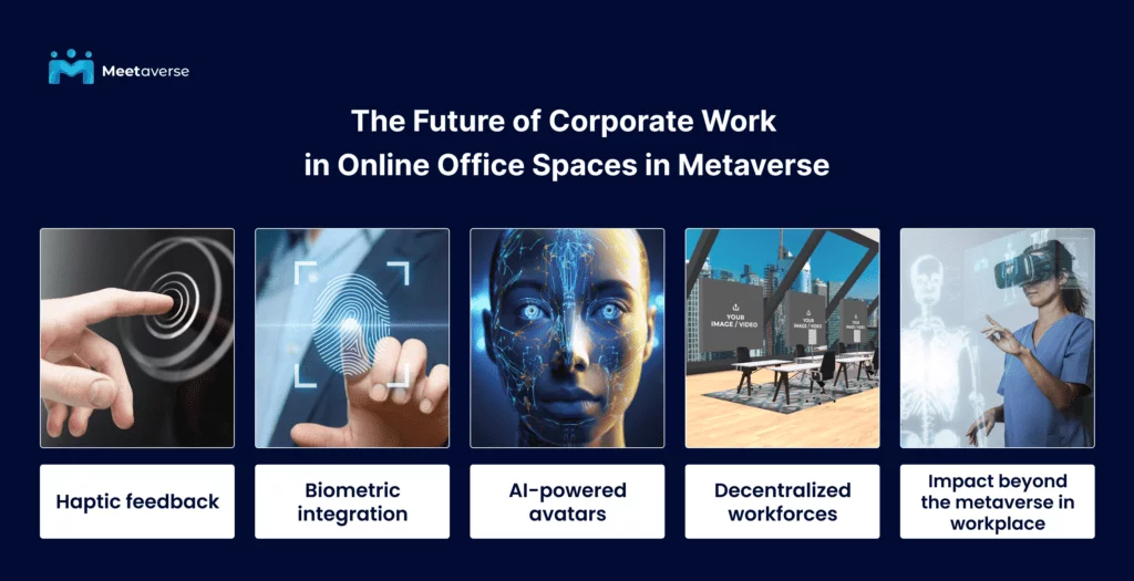 The Future of Corporate Work in Online Office Spaces in Metaverse